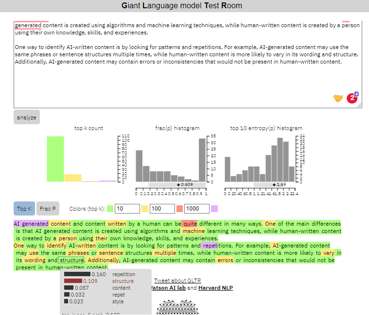 AI generated content 
 tested on Giant Language testing Room AI